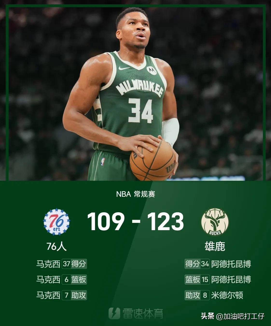 雄鹿全明星球员伤愈归队，球队潜力巨大的简单介绍
