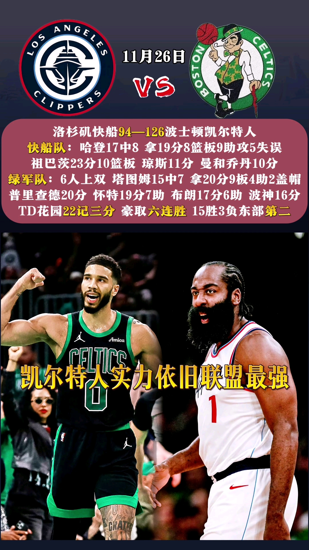 凯尔特人大胜奇才，取得八连胜